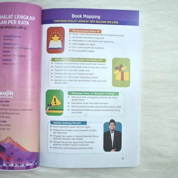 Buku Tuntunan Sholat Super Lengkap Wajib Dan Sunnah – Arti Bacaan Shalat Perkata – Muslim Muslimat – Taujih – Khoiru Da'i LC - Quran, foto 5