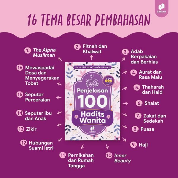 Buku Penjelasan 100 Hadits Wanita - Umdatul Mar'ah Zaduna - Quran, Muslimah, foto 3